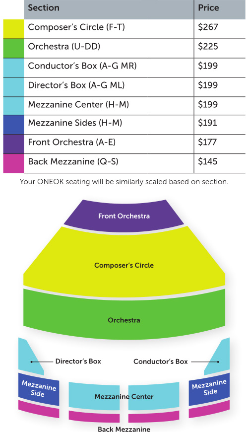 Seating Chart Seating Chart